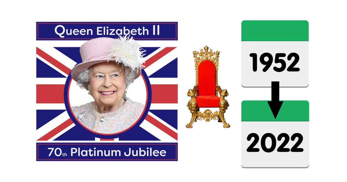 Easy News: Queen Elizabeth II celebrates her Platinum Jubilee 