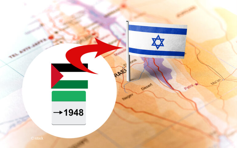 Easy News: the history of the conflict between Israel and Palestine ...
